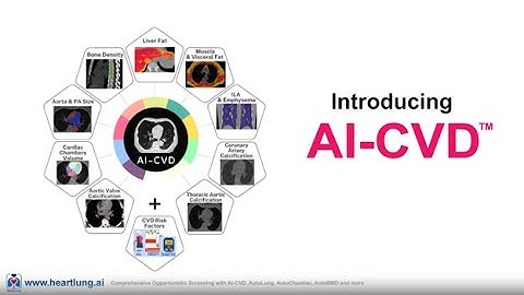 Introducing AI CVD™ by HeartLung Technologies