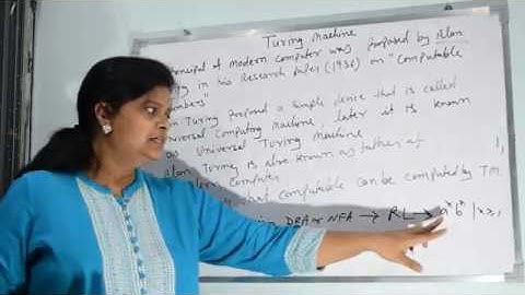 5.1|Automata| Introduction of Turing Machine| Dr. Pushpa Choudhary| Hindi