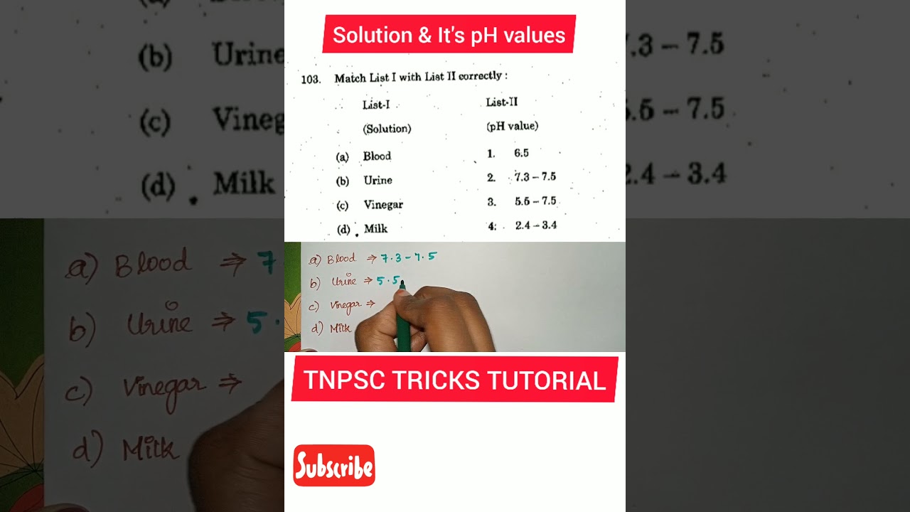 MATCHING THE PH VALUE OF SOLUTIONS/TNPSC OLD QUESTIONS