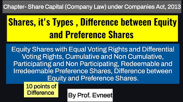 Types of Shares|Difference between Equity &Preference Shares|Equity Shares with Differential Rights