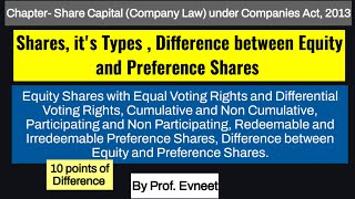 Types of Shares|Difference between Equity \&Preference Shares|Equity Shares with Differential Rights