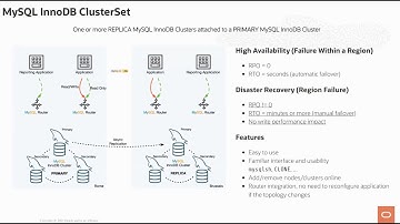 Disaster Recovery with MySQL InnoDB ClusterSet - What is it and how do I use it?