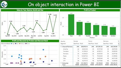 Enhance Your Power BI Experience with On-Object Interaction