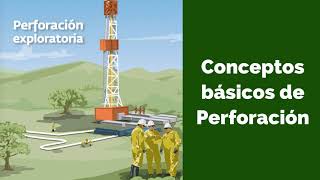 ¿Cuáles son las etapas de perforación de un pozo petrolero?