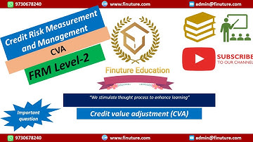 Mastering FRM Level 2: Unveiling the CVA- Credit Value Adjustment