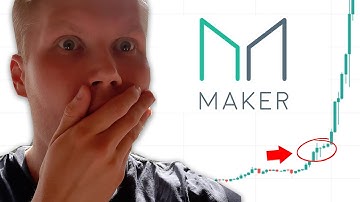Maker (MKR) Price Prediction 2021-2022