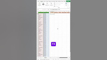 Surprisingly Easy Way to Use Filter Function in Excel | Excel Tutorial | Excel Tips