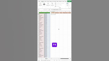 Surprisingly Easy Way to Use Filter Function in Excel | Excel Tutorial | Excel Tips