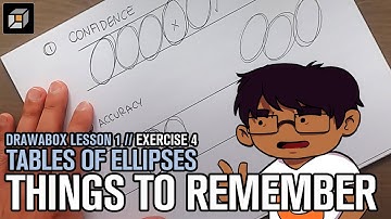 Drawabox Lesson 1, Exercise 4: Things to Remember (Tables of Ellipses)