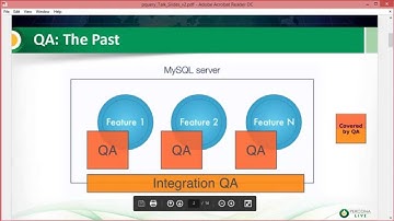 MySQL Quality Assurance: A Vision for the Future (Final Episode 13)