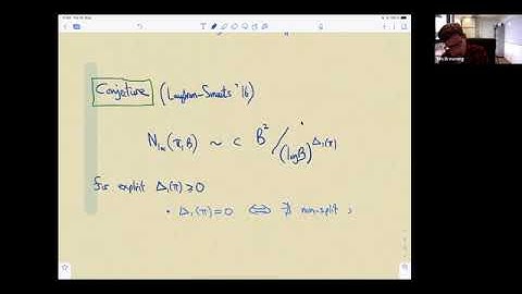 Prof. Tim Browning | Paucity, primes and Campana Points