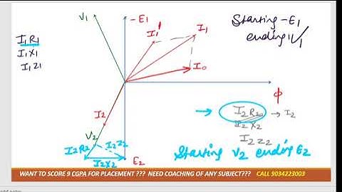 lec-19 phasor diagram of  real transformer of resistive load ( basics of electrical engineering)