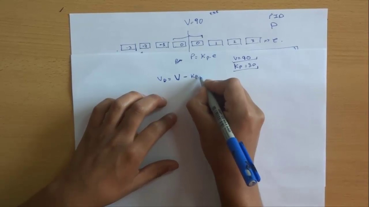 Como hacer un Robot Velocista # 5 - Control PID