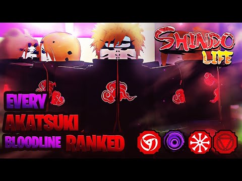 Bloodline Guide For Roblox Shindo Life - Anime Filler Lists