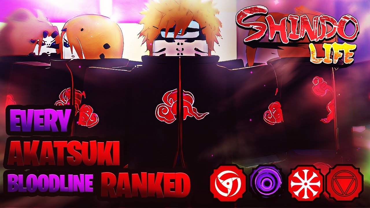 Bloodline Guide For Roblox Shindo Life - Anime Filler Lists