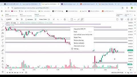 📈 NIFTY50 Key Levels for Tomorrow | IV, OI, PCR & Volume Secrets You Must Know! 💥
