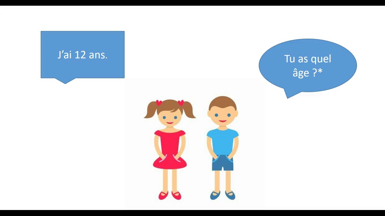 Jezelf voorstellen in het Frans - YouTube