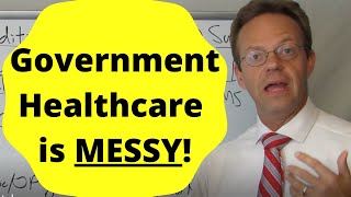 Medicare, Medicare Advantage, Part D, Medicare Supplement, Medicaid, Affordable Care Act Explained