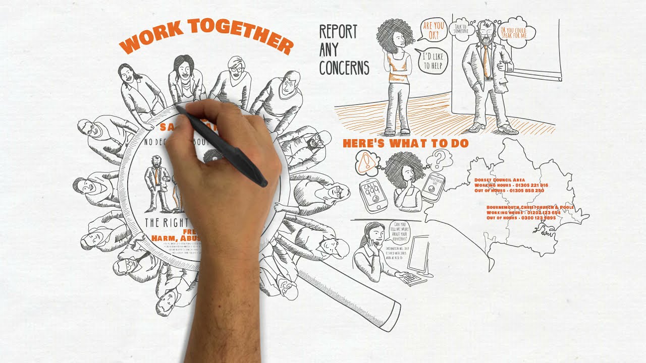 Dorset & BCP SAB Adult Safeguarding Animation YouTube