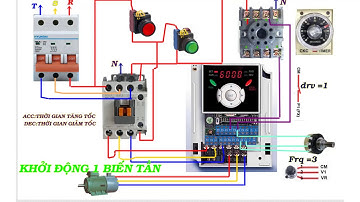 Sơ đồ đấu nối mạch khởi động 1 động cơ b ằng biến tần