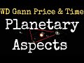 WD Gann Planetary Aspects