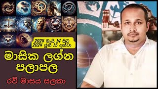 මාසික ලග්න පලාපල 2024 මැයි 14 සිට 2024 ජුනි 15 දක්වා| Masika Lagna Palapla May,Jully