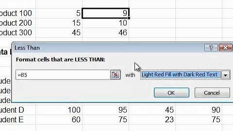 Excel 2007/2010: Conditionnal formatting