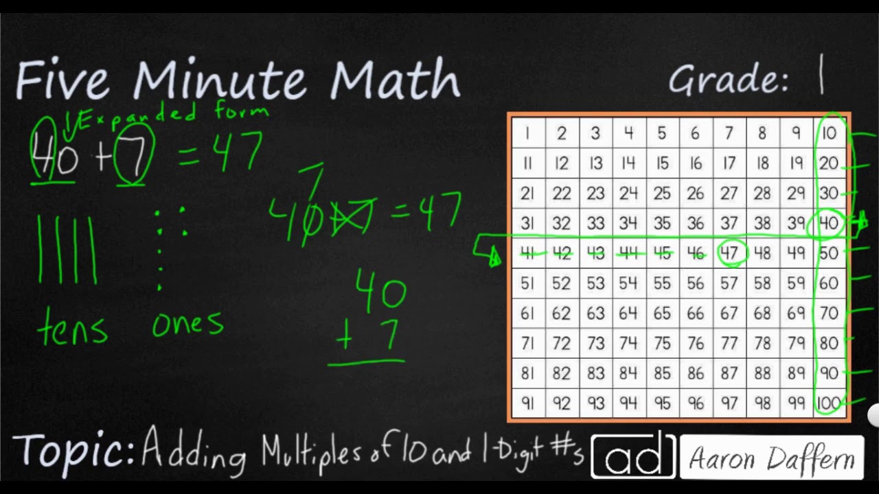 1st-grade-math-adding-multiples-of-10-and-1-digit-numbers-youtube