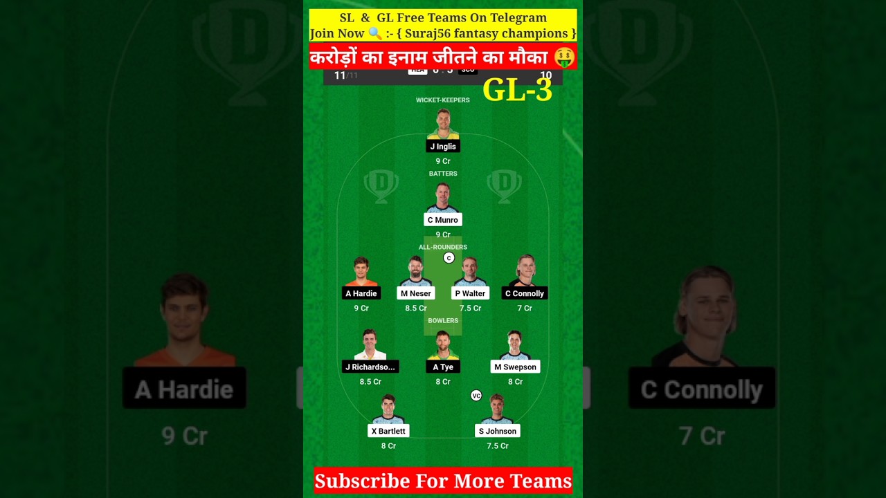 HEA vs SCO Dream11 Team | HEA vs SCO Dream11 Prediction | HEA vs SCO Dream11 | Brisbane vs Perth