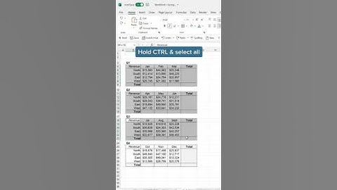 Auto Sum in Excel #shorts #youtubeshorts #ytshorts #viral #shortvideo #excel #youtube #exceltricks