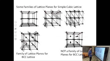 Introduction to Solid State Physics, Lecture 8: Reciprocal Lattice