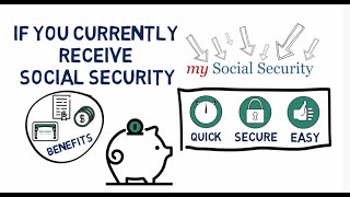 If you receive social security benefits and have a bank account,
starting or changing your direct deposit information is quick, secure,
easy with my so...