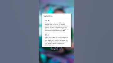 Apps Need Subscriptions