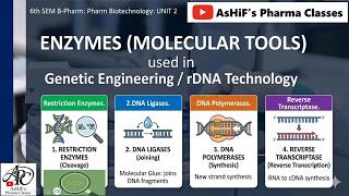 Enzymes (Tools) used in Genetic Engineering/rDNA Technology: Restriction endonuclease, DNA ligase