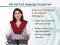 ENG504 Second Language Acquisition Lecture No 61