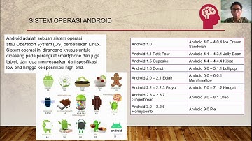 Teknologi Pengembangan Aplikasi Mobile | Pemrograman Web dan Perangkat Bergerak | XII SMK RPL