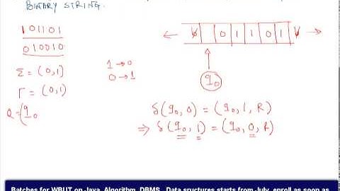 Lec 3 Turing Machine Example1
