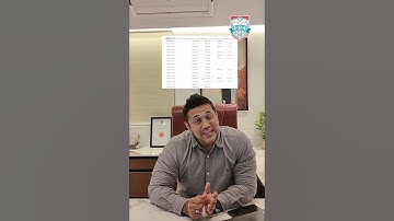 Tips to Crack ACCA Exams in 2025 | Zaheer Sayed ACCA