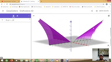 Gráfica de funciones de Varias variables