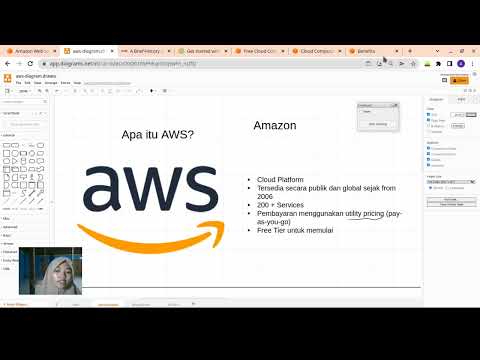 Video: Apa tujuan situs web Amazon?