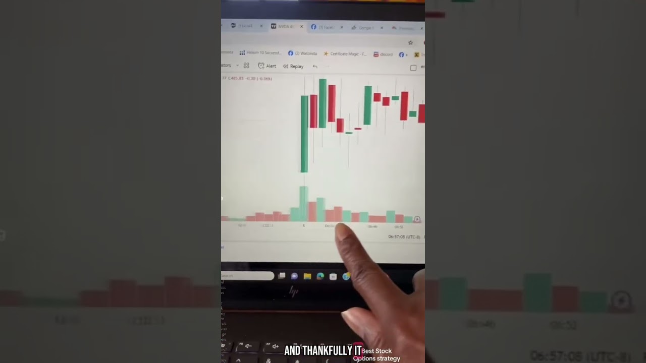 Day Trading & Options Made Simple: Join My Stock Market LIVE Class