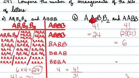 MDM4U -  3.1 Permutations with Non-Ordered Elements