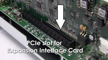 Hardware Parts of ExpressBox 1T (EB1T)