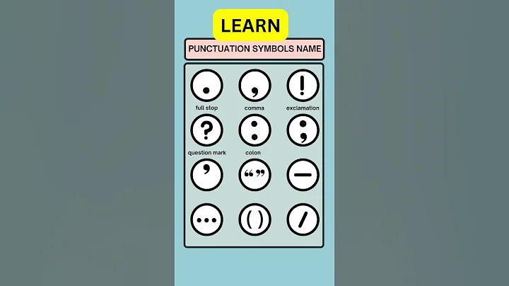 Punctuation Symbols : Can You Name Them All?