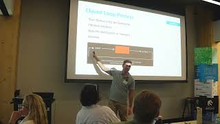CLAUDE AI Masterclass- Closed Loop Process