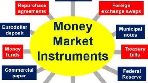 IFS | Unit 2 | Money Market - PART 2
