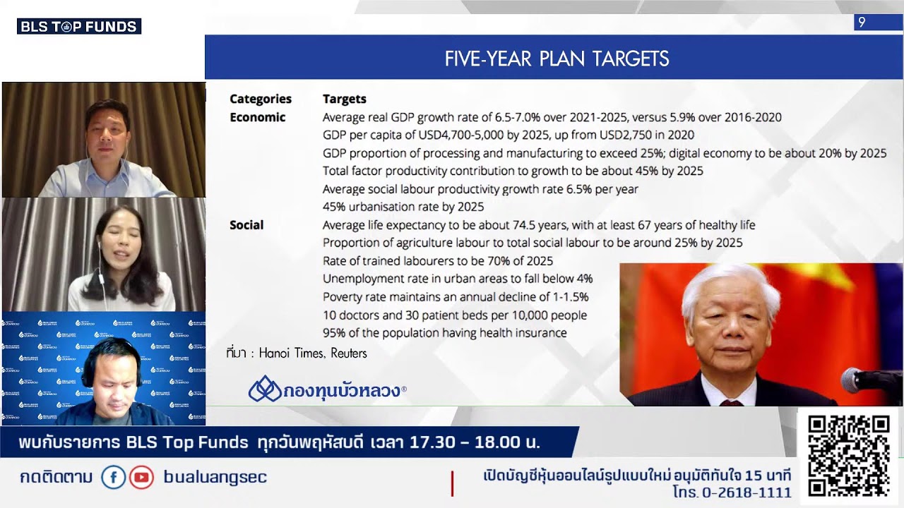EP.18 ลงทุนเวียดนามตอนนี้ มีโอกาสไปต่อหรือไม่? By BLS Top Funds (14-10-21)