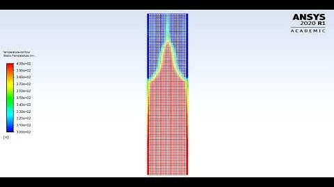 Temperature Contour Animation of Thin film Evaporation model (400K)