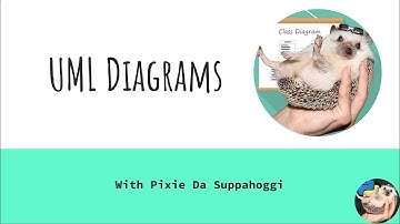 What is UML and what is a Class Diagram | PixieCodes