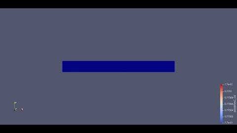 converge channel flow case3 o2